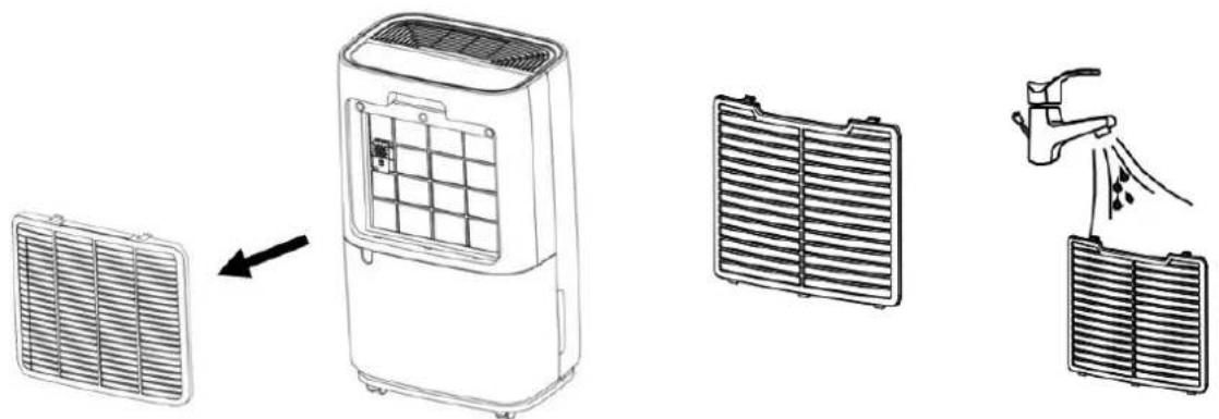 SUNTEC DryFix 20 MAX - L'INSTRUCTIONS D'ENTRETIEN - 1