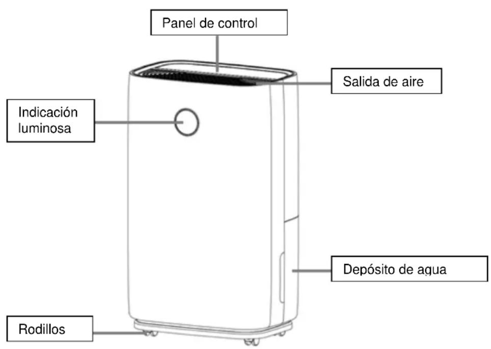 SUNTEC DryFix 20 MAX - INSTRUCCIONES DE USO - 1