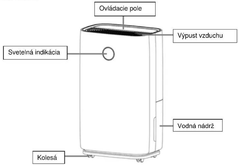SUNTEC DryFix 20 MAX - NAVOD NA PREVÁDZKU - 1