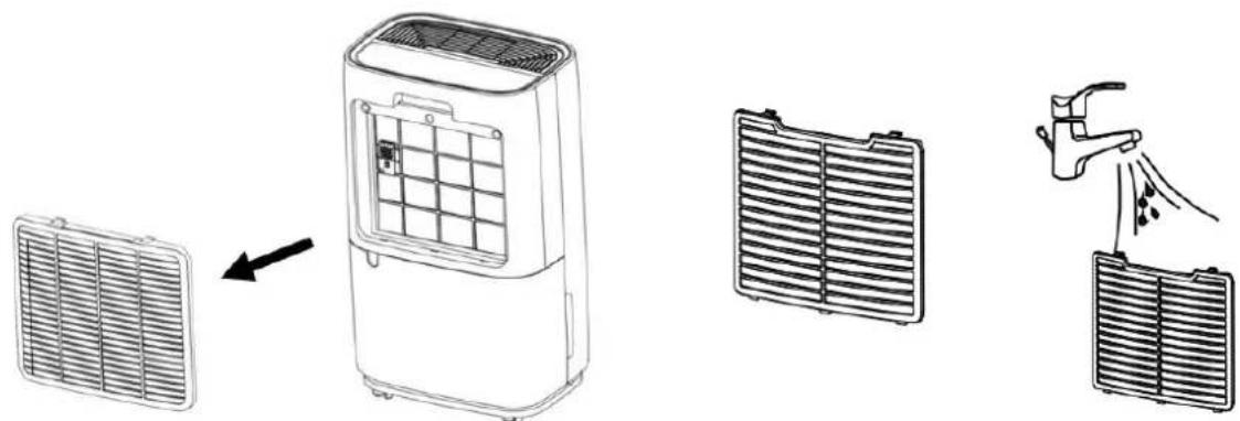SUNTEC DryFix 20 MAX - ISTRUZIONI PER LA MANUTENZIONE - 1