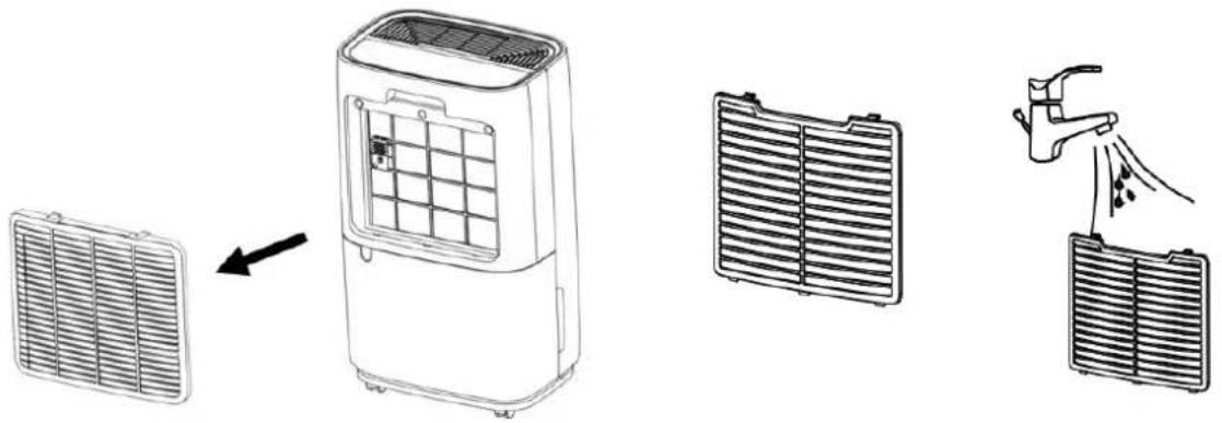 SUNTEC DryFix 20 MAX - ONDERHOUDSHANDLEIDING - 1