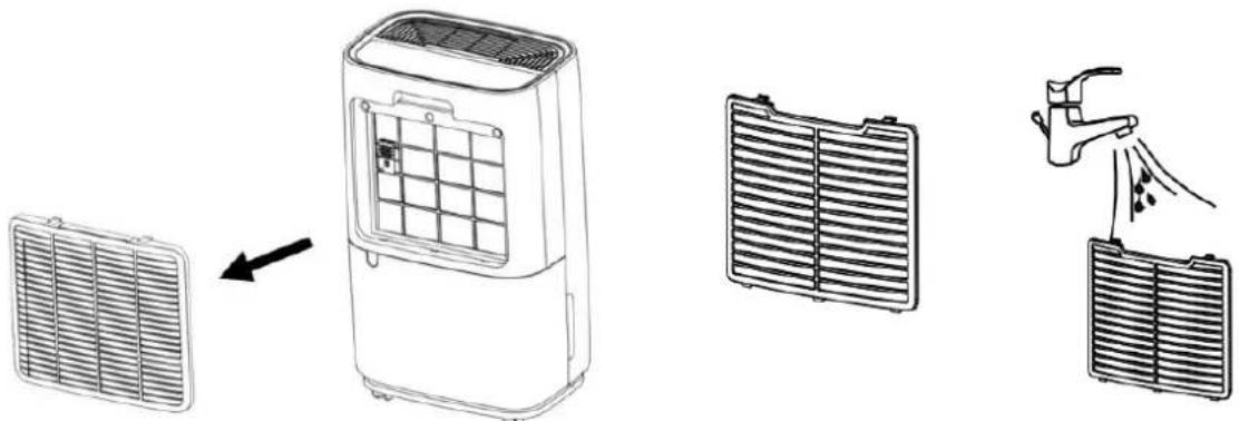 SUNTEC DryFix 20 MAX - INSTRUÇOES DE MANUTENÇAO - 1