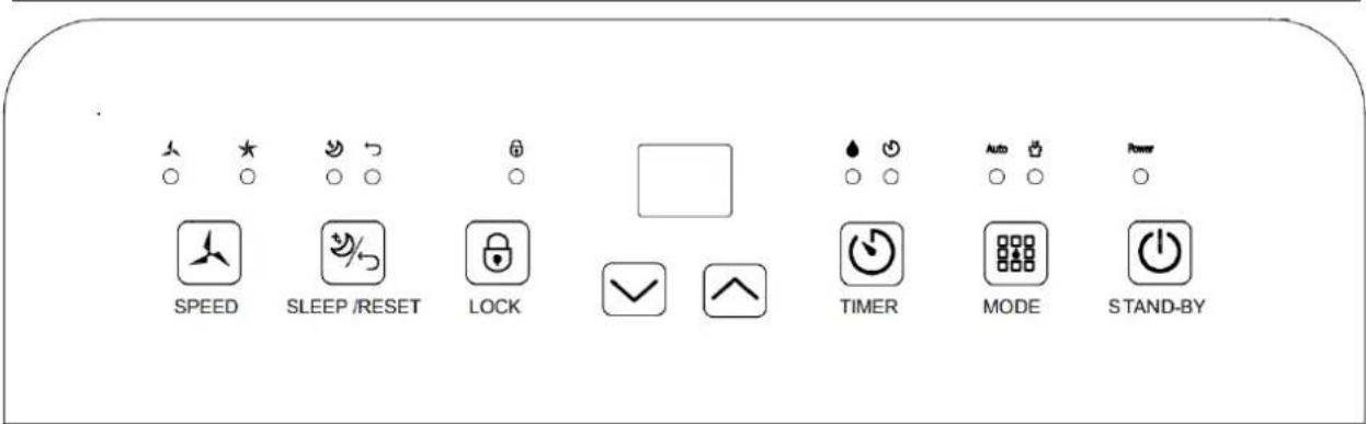 SUNTEC DryFix 20 MAX - CONTROL PANEL - 1
