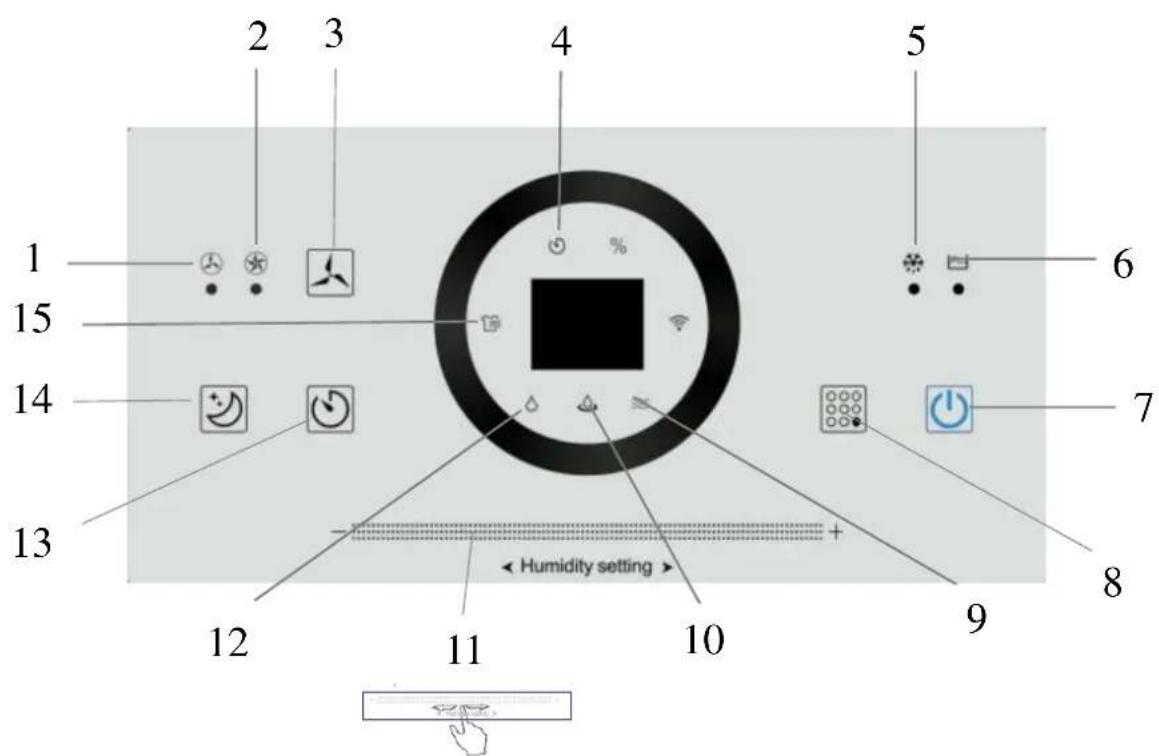 SUNTEC DryFix 16 Select App - Parts - 3