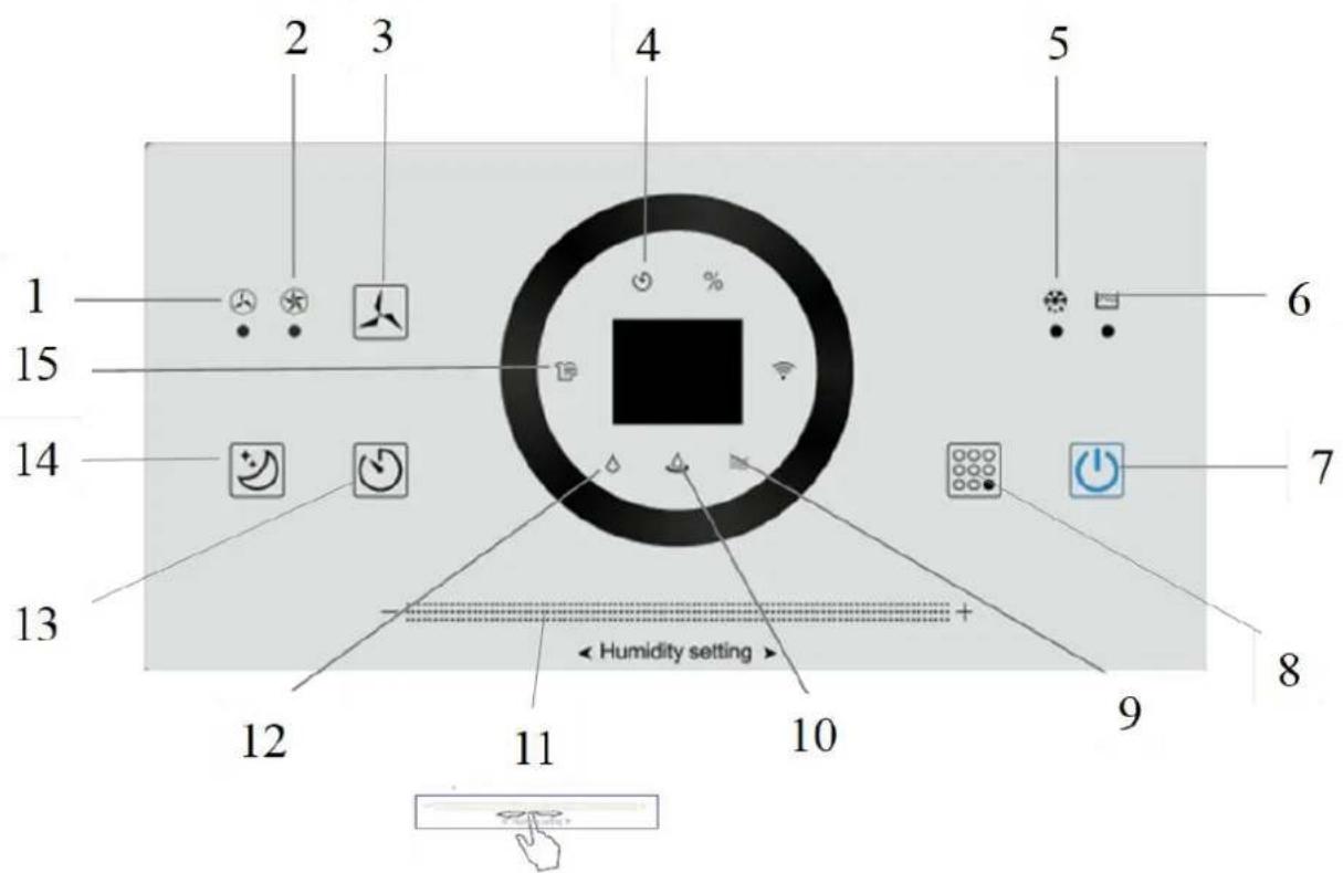 SUNTEC DryFix 16 Select App - Panel sterowania - 1