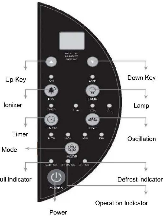 SUNTEC DryFix 20 PRO - Control Panel - 1
