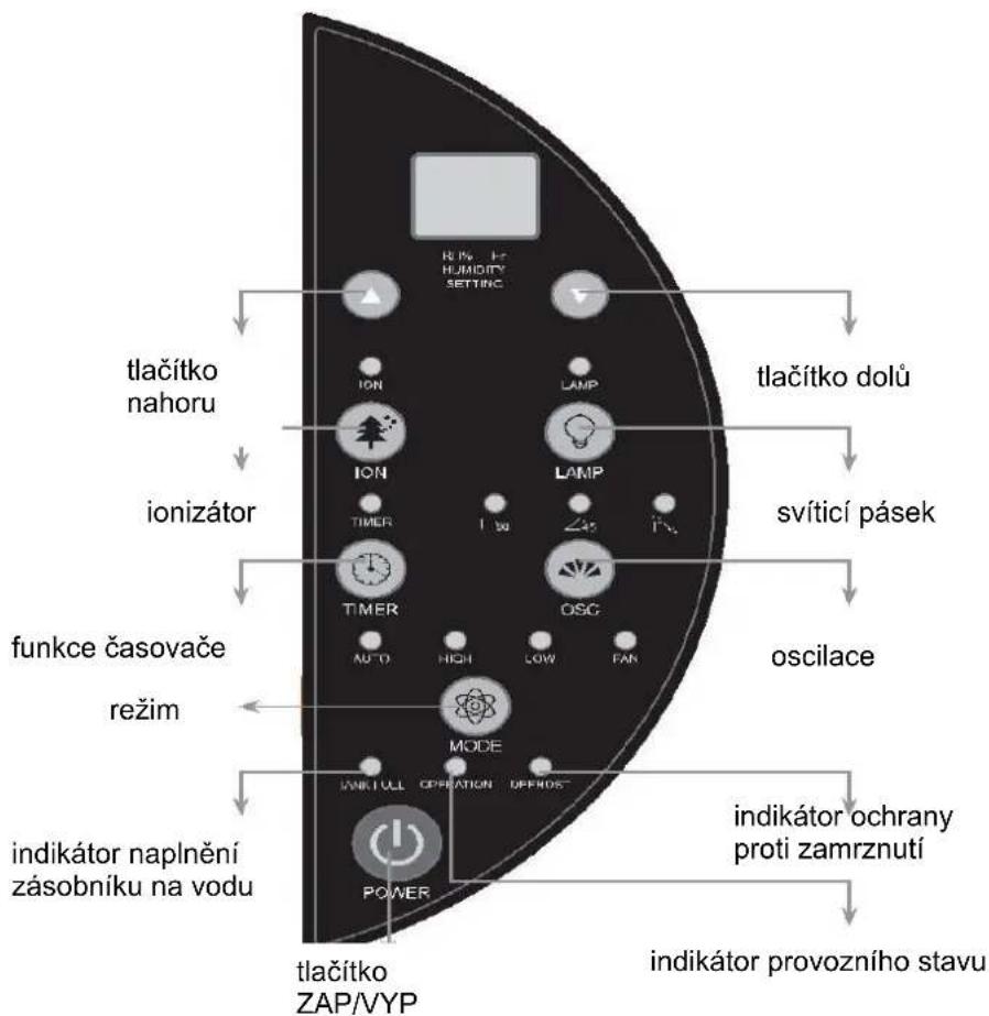 SUNTEC DryFix 20 PRO - Návod k použiti - 2