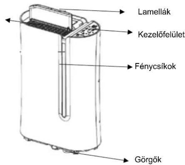 SUNTEC DryFix 20 PRO - Hasznalati utmutató - 2