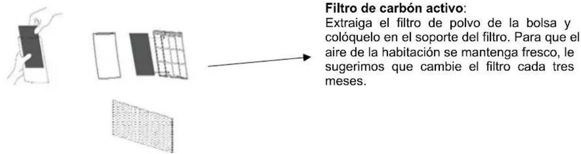 SUNTEC DryFix 20 PRO - Instrucciones de uso - 2