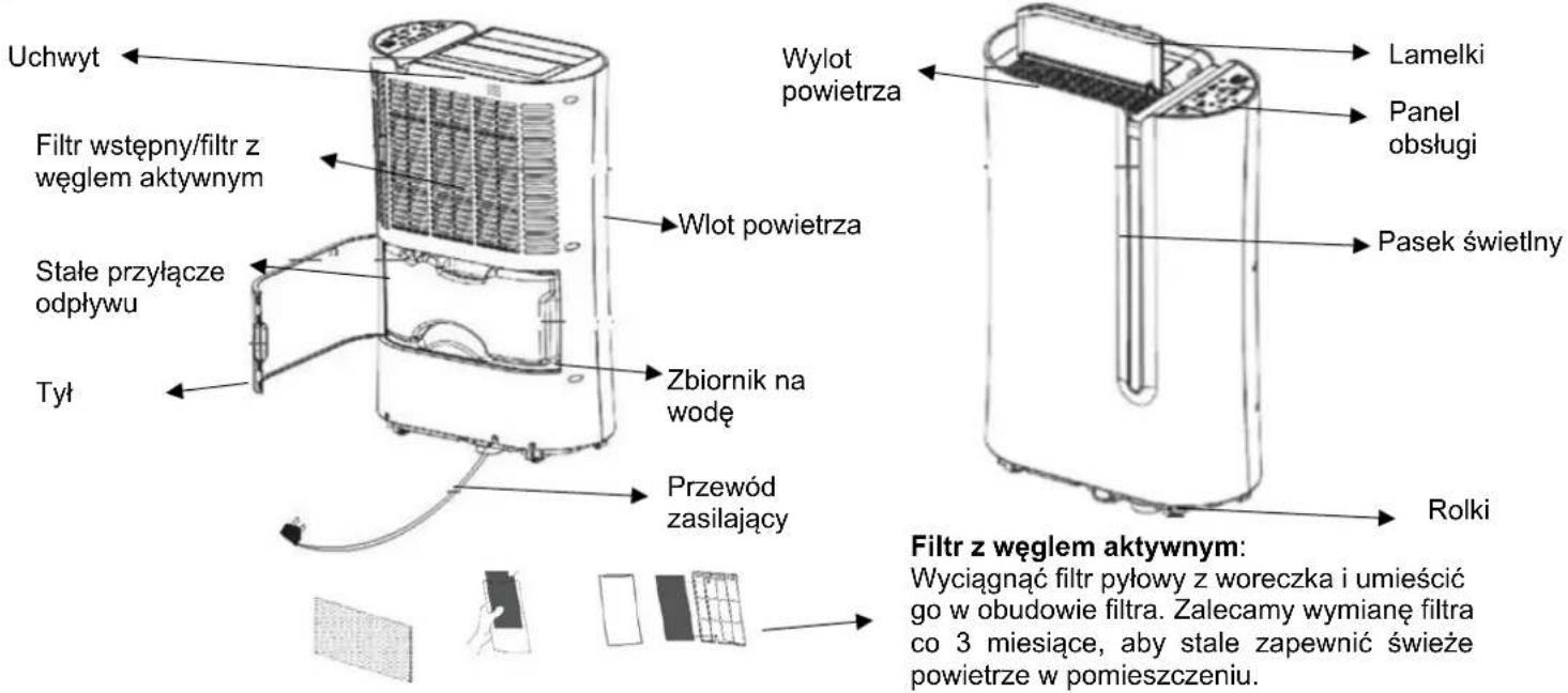 SUNTEC DryFix 20 PRO - Instrukcja obslugi - 1