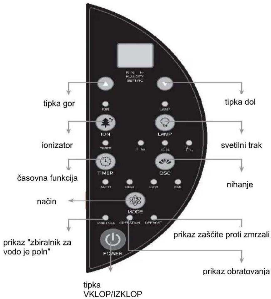 SUNTEC DryFix 20 PRO - Upravljalnplošca - 1