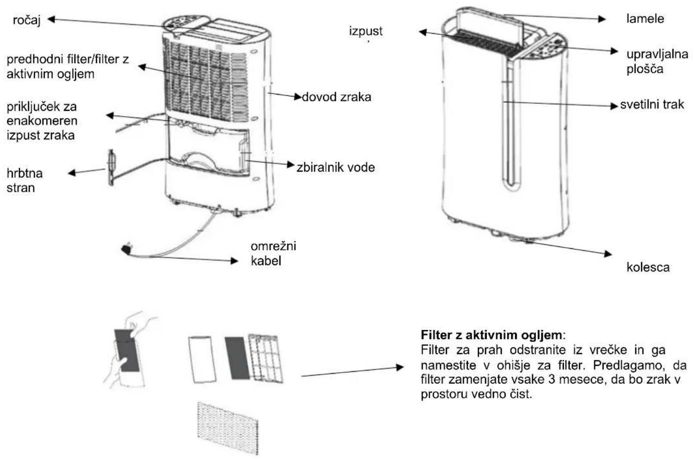 SUNTEC DryFix 20 PRO - Montaža - 1
