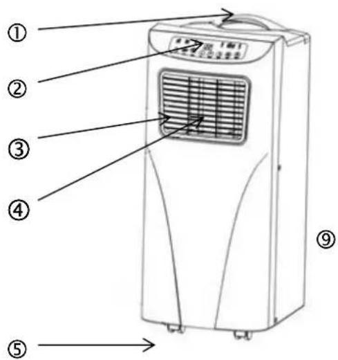 SUNTEC Klimatronic Freeze 7.000+ - Safety instruction - 1