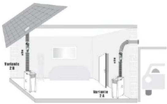 SUNTEC Klimatronic Freeze 7.000+ - Pótalkatrészek és tartozékok (gyors és egyszerű rendelés) - 3