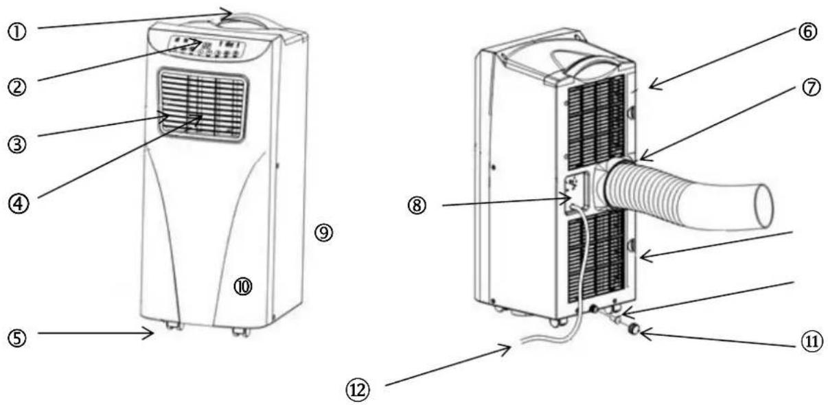 SUNTEC Klimatronic Freeze 7.000+ - Figyelem! - 1