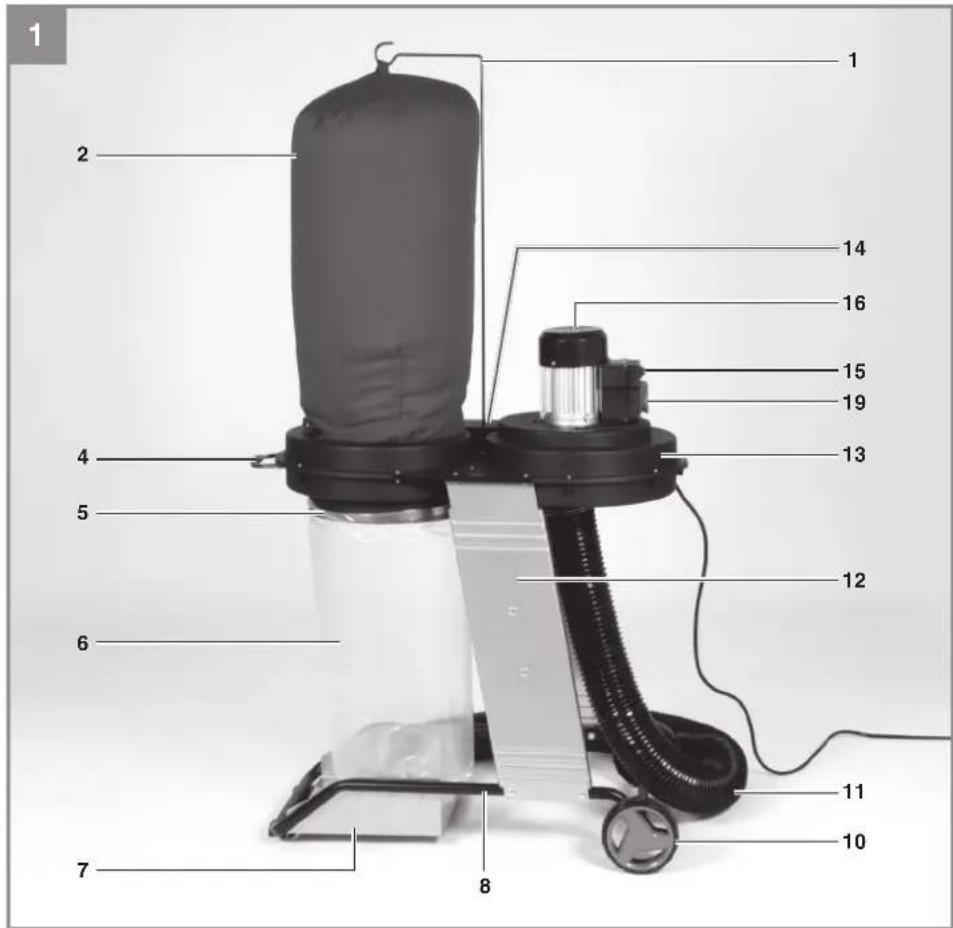 EINHELL TEVE 550 A - 1