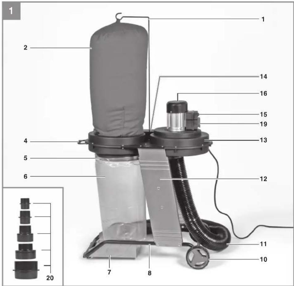 EINHELL TEVE 5501 A - 1