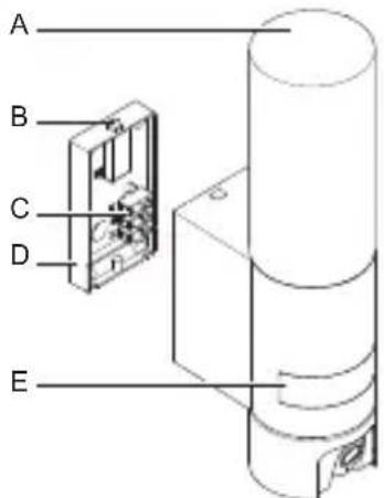 STEINEL L 620 CAM SC - 10