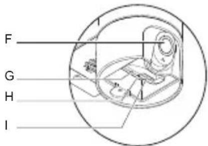STEINEL L 620 CAM SC - 11
