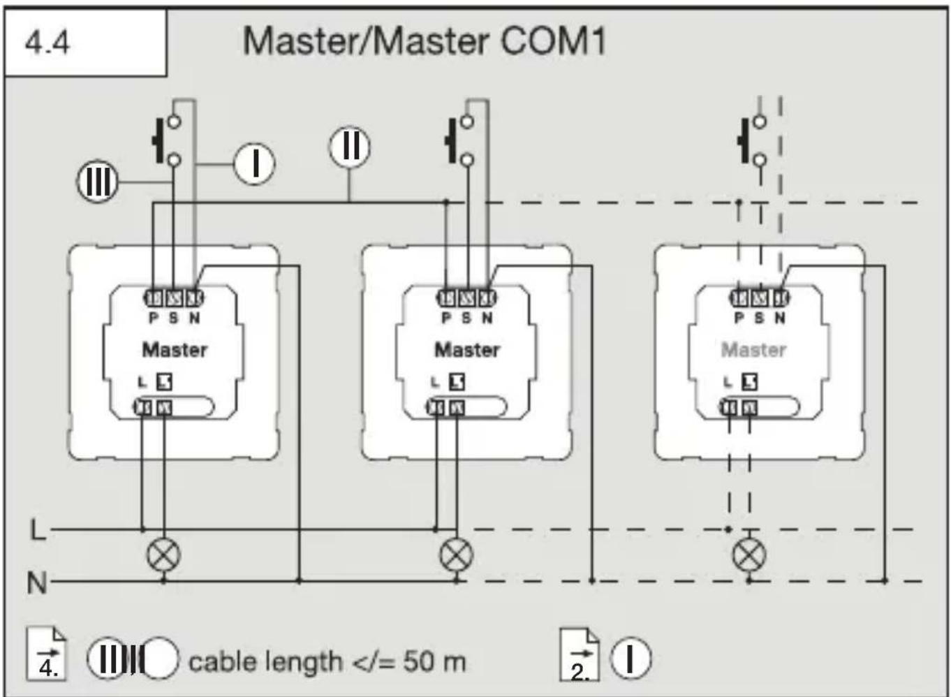 STEINEL HF 180 COM1 - 15