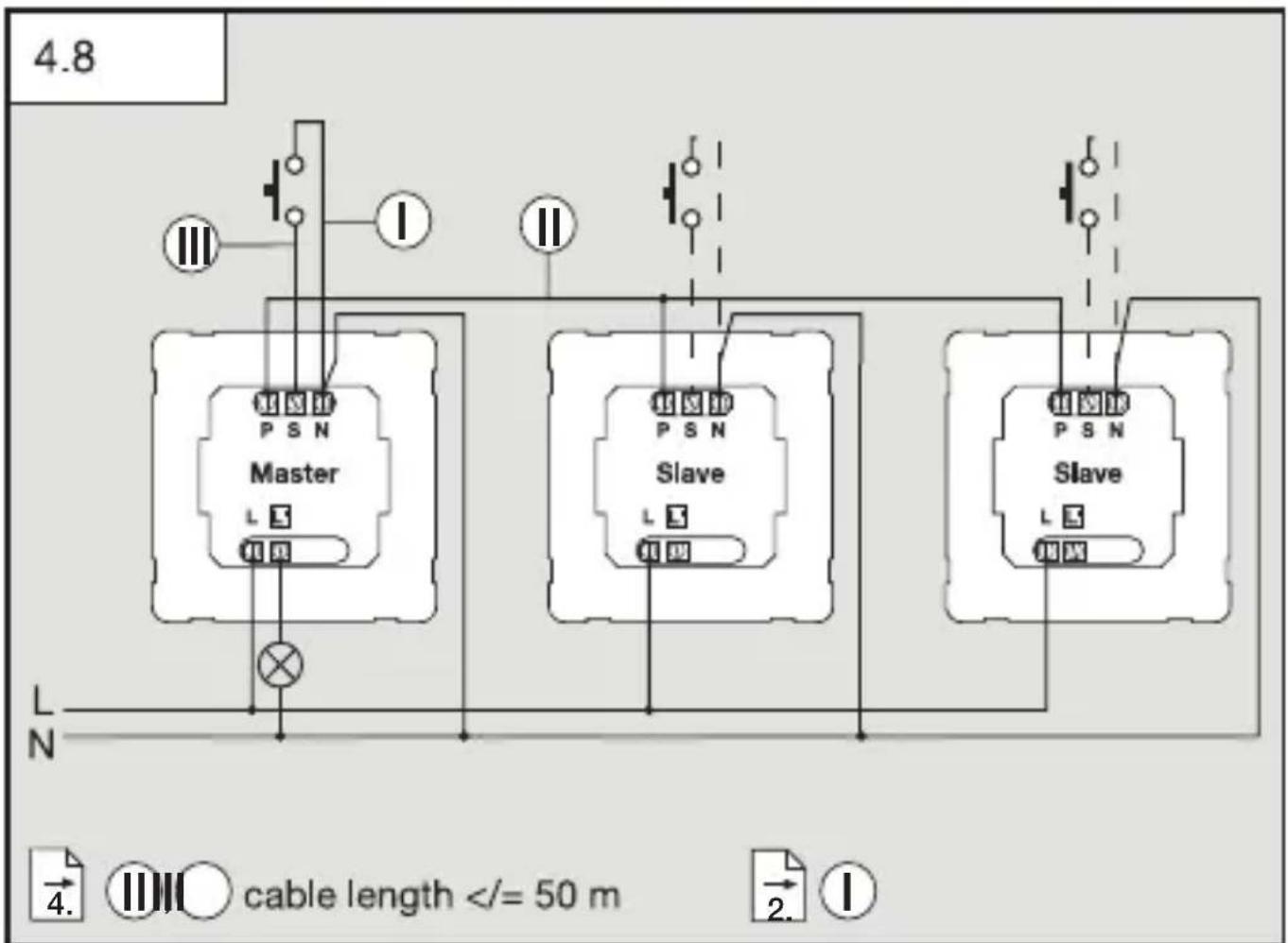 STEINEL HF 180 COM1 - 11