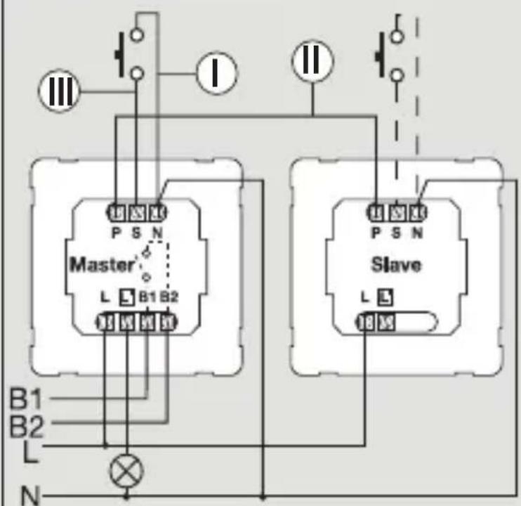 STEINEL HF 180 COM1 - 5