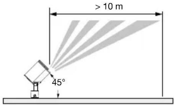 STEINEL Spot Way - Way SC - 6