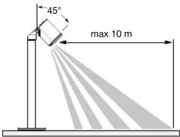STEINEL Spot Way - Way SC - 1
