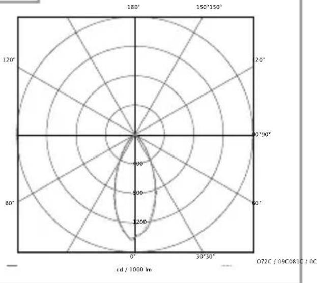STEINEL Spot Way - Way SC - 7