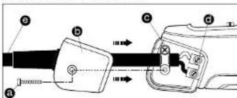 STEINEL HG 2220 E - Changement du cable secteur - 1