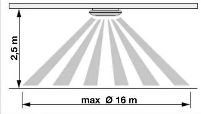 STEINEL DL Vario Quattro LED - 4