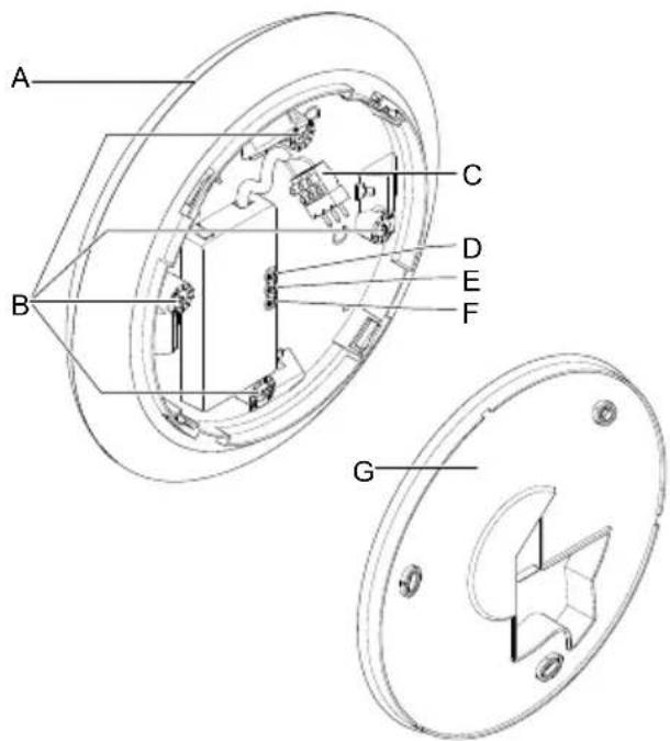 STEINEL DL Vario Quattro LED - 3