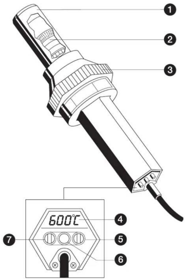 STEINEL HG 5000 E - Erstinbetriebnahme - 1