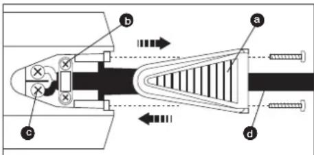 Technical diagram of a mechanical assembly with labeled parts a, b, c, d and directional arrows indicating motion or flow.