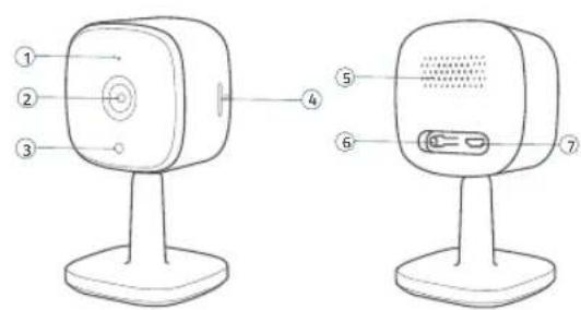 eufy Solo IndoorCam C22 - PRODUCT OVERVIEW - 1