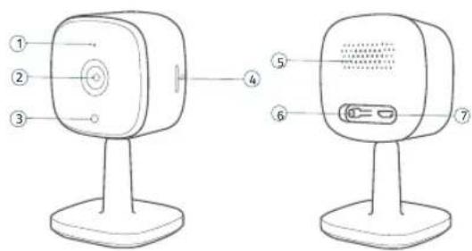eufy Solo IndoorCam C22 - PRÉSENTATION DU PRODUIT - 1
