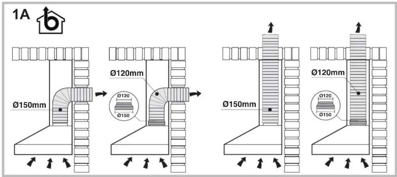 INDESIT IHP 64.5 C M IX - Operating Instructions - 2