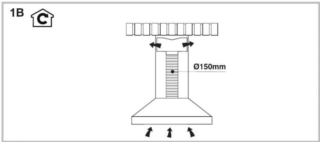 INDESIT IHP 64.5 C M IX - Operating Instructions - 3