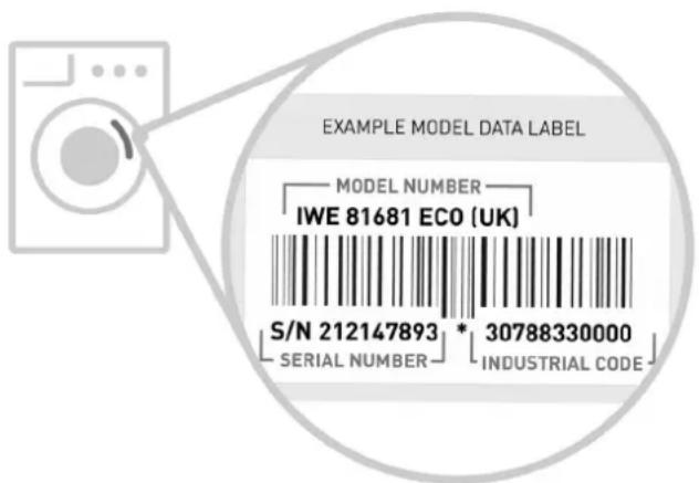 INDESIT IWSC 61251 S ECO UK - Repairs and After Sales - 1