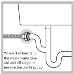 INDESIT IWSC 61251 S ECO UK - Connecting the drain hose - 2