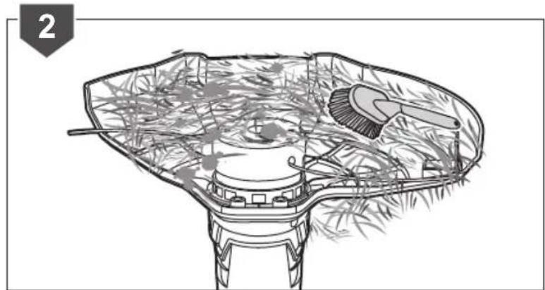 RYOBI RY36LT33A - BU KILAVUZDAKI SEMBOLLER - 46
