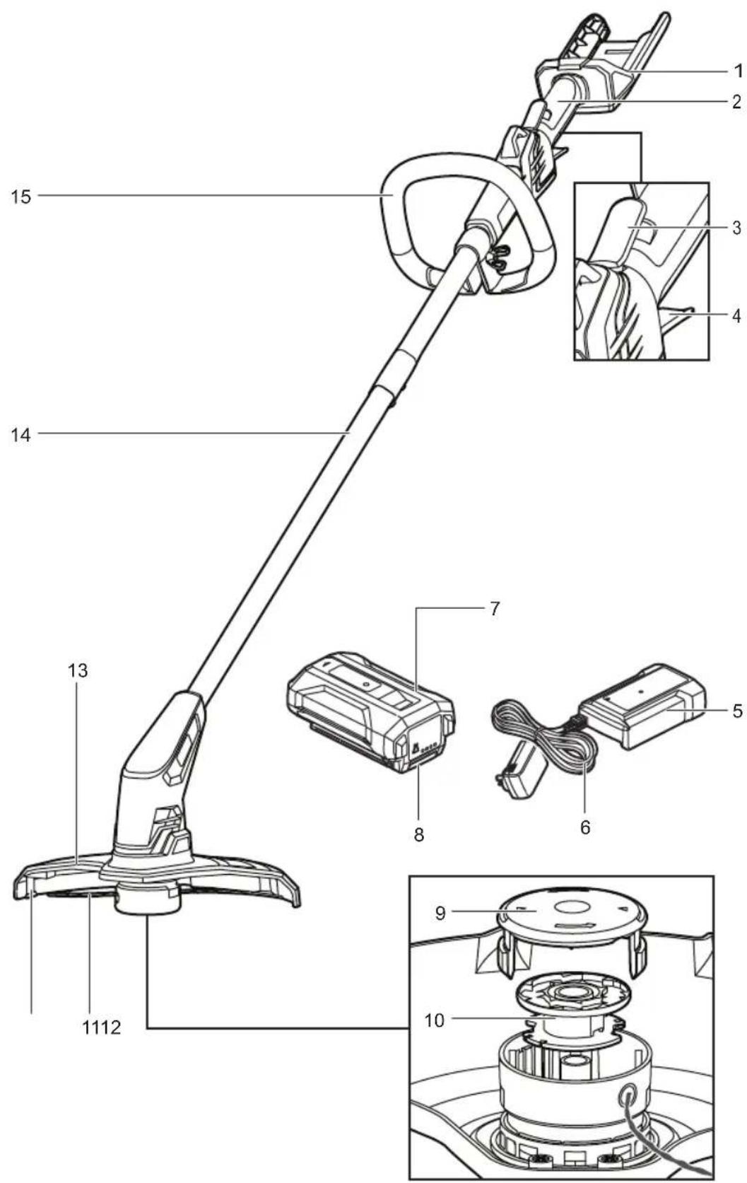 RYOBI RY36LT33A - BU KILAVUZDAKI SEMBOLLER - 11