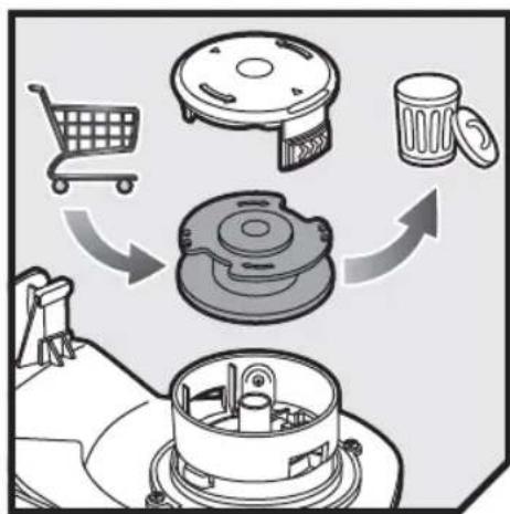 RYOBI One+ RY18LT25A - RLT1825M13/ RLT1825M20 / RLT1825MLL13 - 37