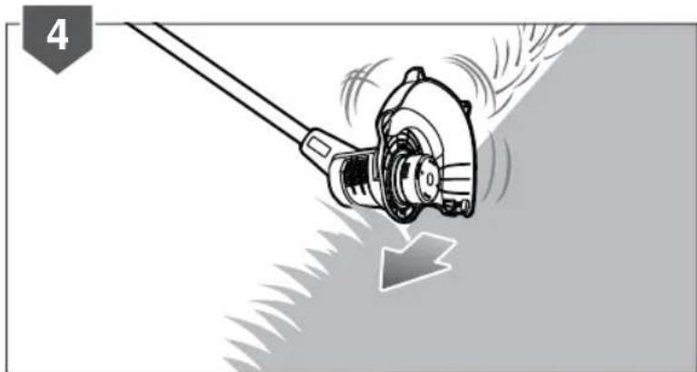 RYOBI One+ RY18LT25A - RLT1825M13/ RLT1825M20 / RLT1825MLL13 - 36