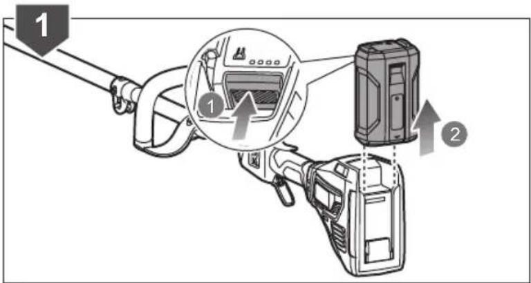 RYOBI Max Power RY36ELTX33A - Diely - 50