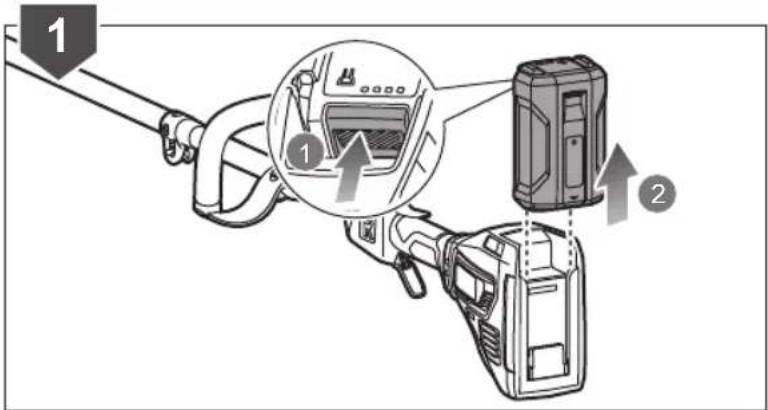 RYOBI Max Power RY36ELTX33A - Diely - 61