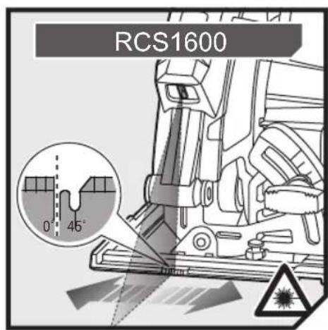 RYOBI RCS1600 - IPOESOXH - 55