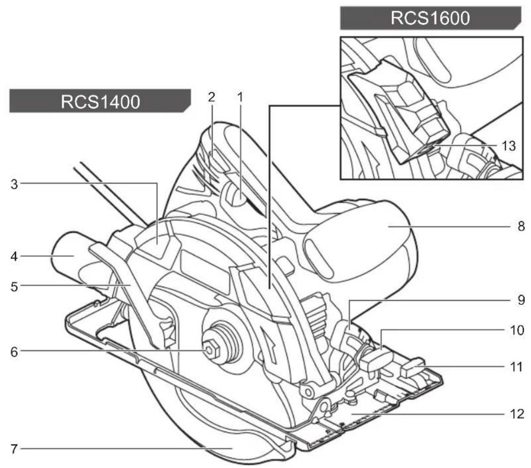 RYOBI RCS1600 - IPOESOXH - 11