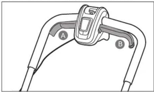 RYOBI One+ RY18LMH37A - AVISOS DE SEGURANÇA DO CORTADOR DE RELVA - 2