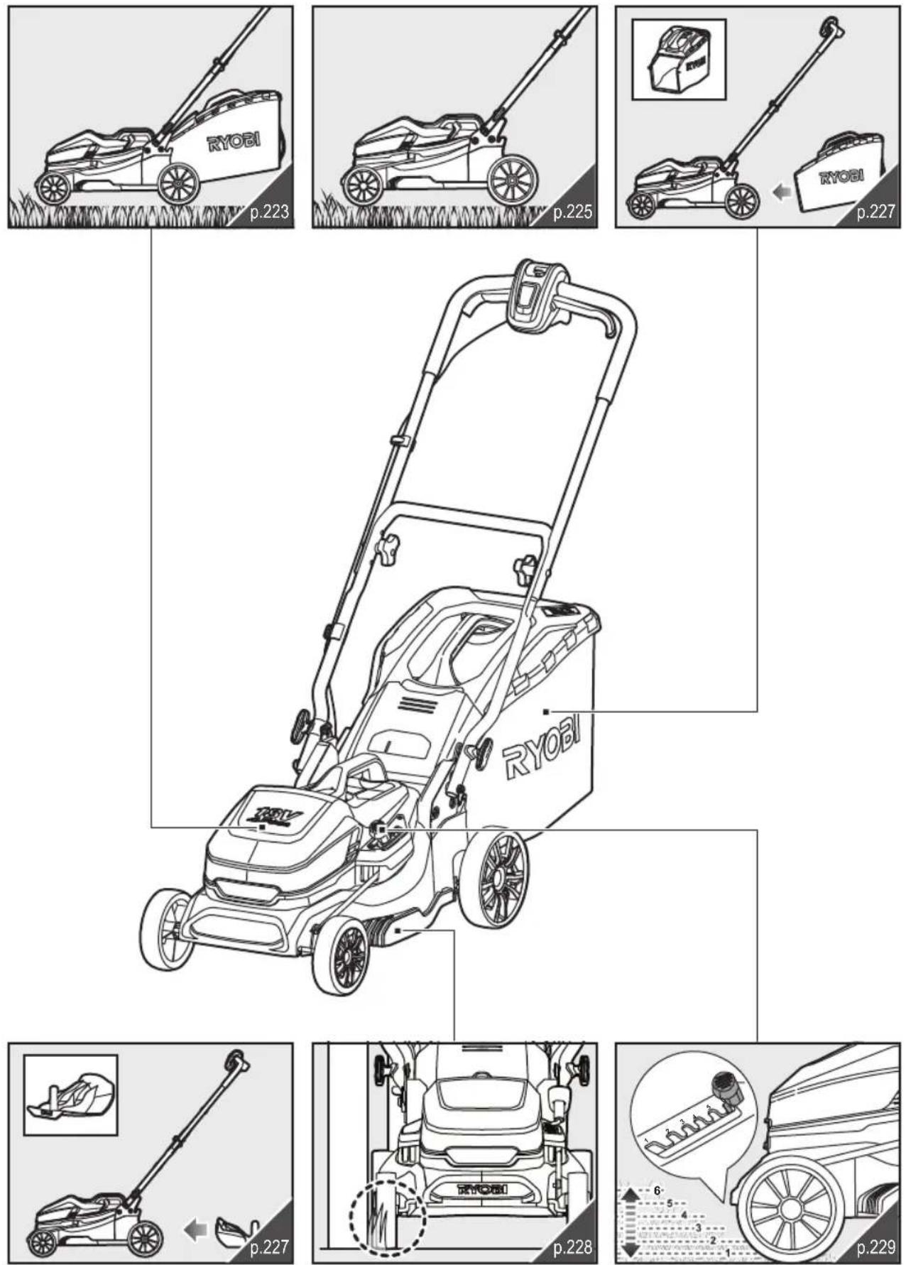 RYOBI One+ RY18LMH37A - OBOZNÁMTE SA S VAŠÍM PRODUKTOM - 31